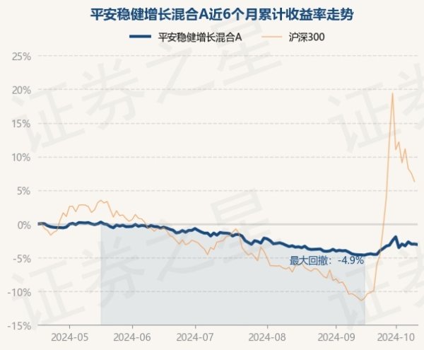 凯时体育游戏app平台现款占净值比2.04%-尊龙凯时人生就是博·(中国大陆)官方网站