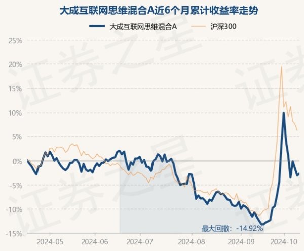 凯时体育游戏app平台累计净值为1.4817元-尊龙凯时人生就是博·(中国大陆)官方网站