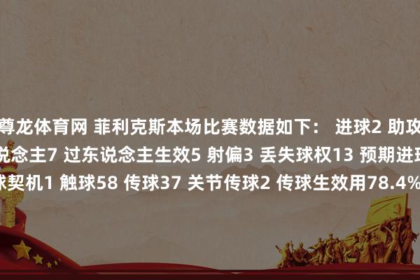 尊龙体育网 菲利克斯本场比赛数据如下： 进球2 助攻0 射门7 射正3 过东说念主7 过东说念主生效5 射偏3 丢失球权13 预期进球1.68 错失进球契机1 触球58 传球37 关节传球2 传球生效用78.4% 传中2 长传8 长传准确率62.5% 大地起义9 大地起义生效6 犯规1 被犯规1欧协联菲利克斯长传切尔西球权发布于：福建省-尊龙凯时人生就是博·(中国大陆)官方网站